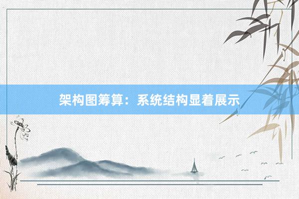 架构图筹算:系统结构显着展示